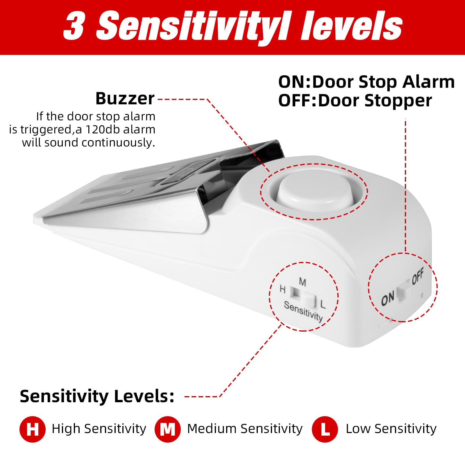 Przenośny alarm zatrzymujący d – Home Security Locks For Doors recenzja i cena