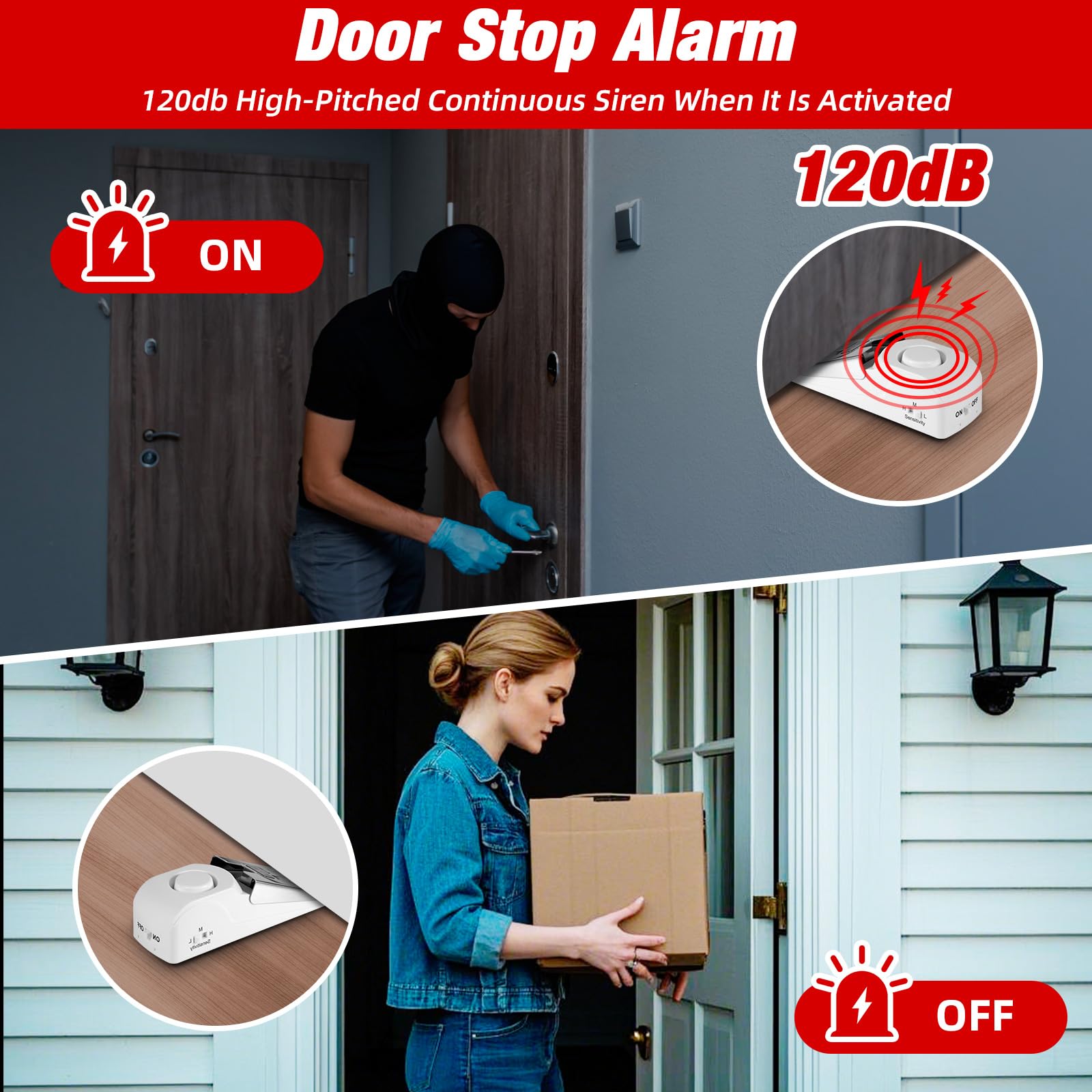 Przenośny alarm zatrzymujący d – Home Security Locks For Doors recenzja i cena