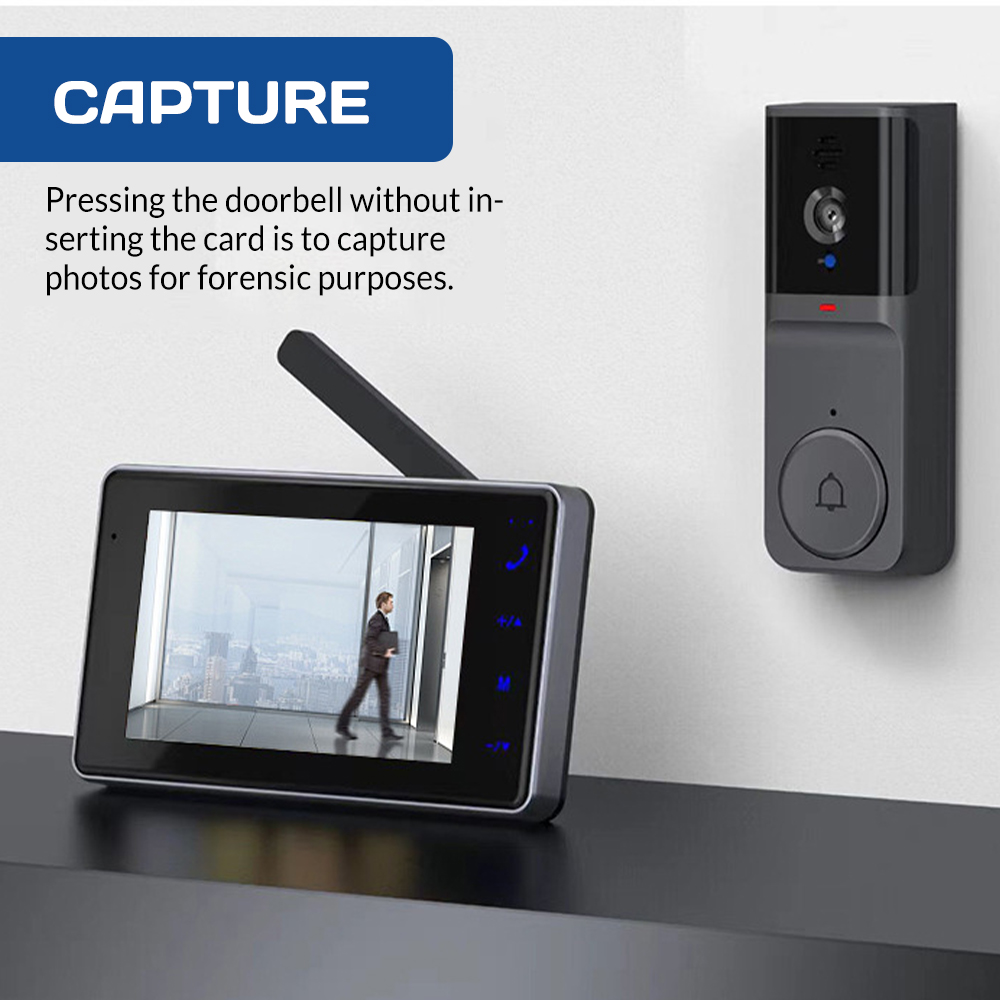 Bezprzewodowy wizjer wideo z e – Home Security Prices recenzja i cena