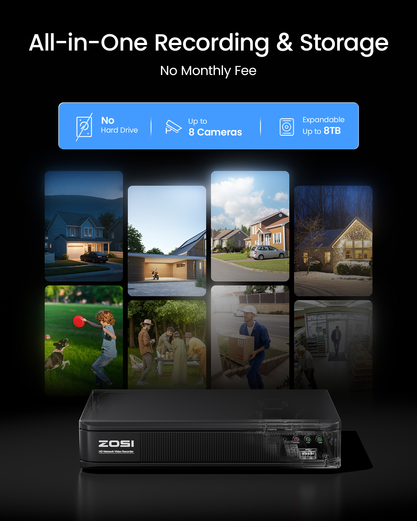 ZOSI 3K Lite Przewodowy System – Home Security Video Cameras recenzja i cena