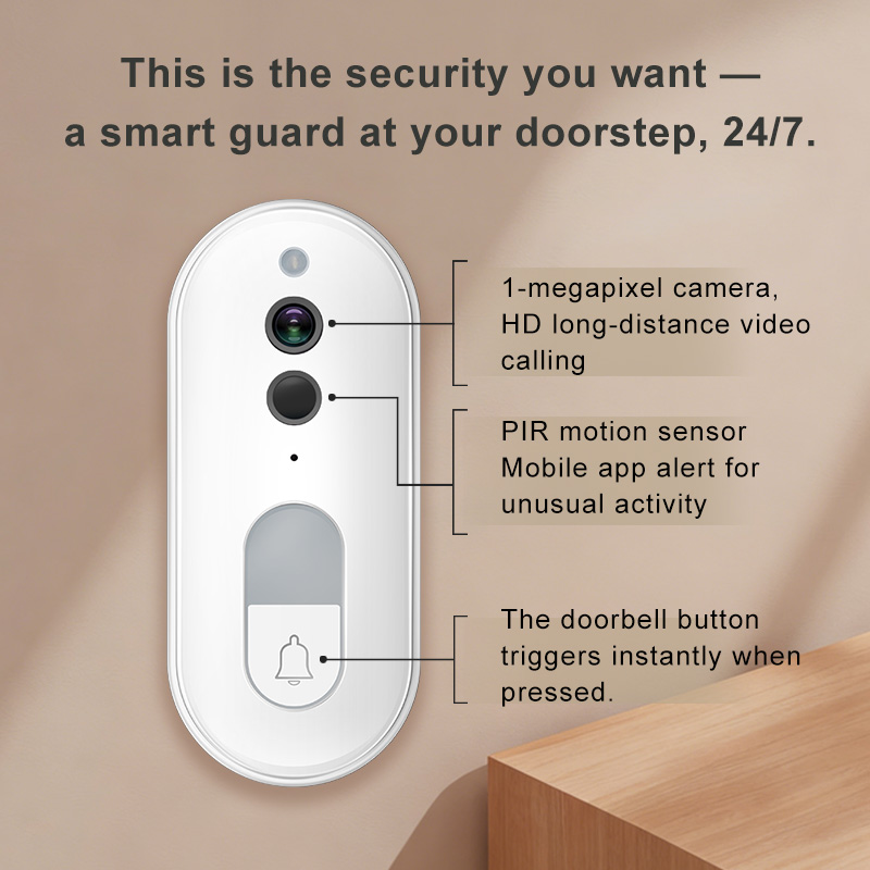 Inteligentny wideodomofon Tuya – Home Security Prices recenzja i cena