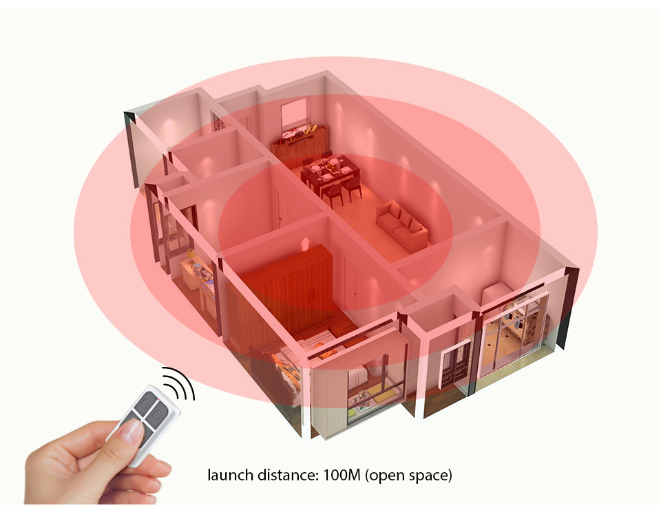 RC531 Bezprzewodowy Przenośny  – Home Security Installation recenzja i cena