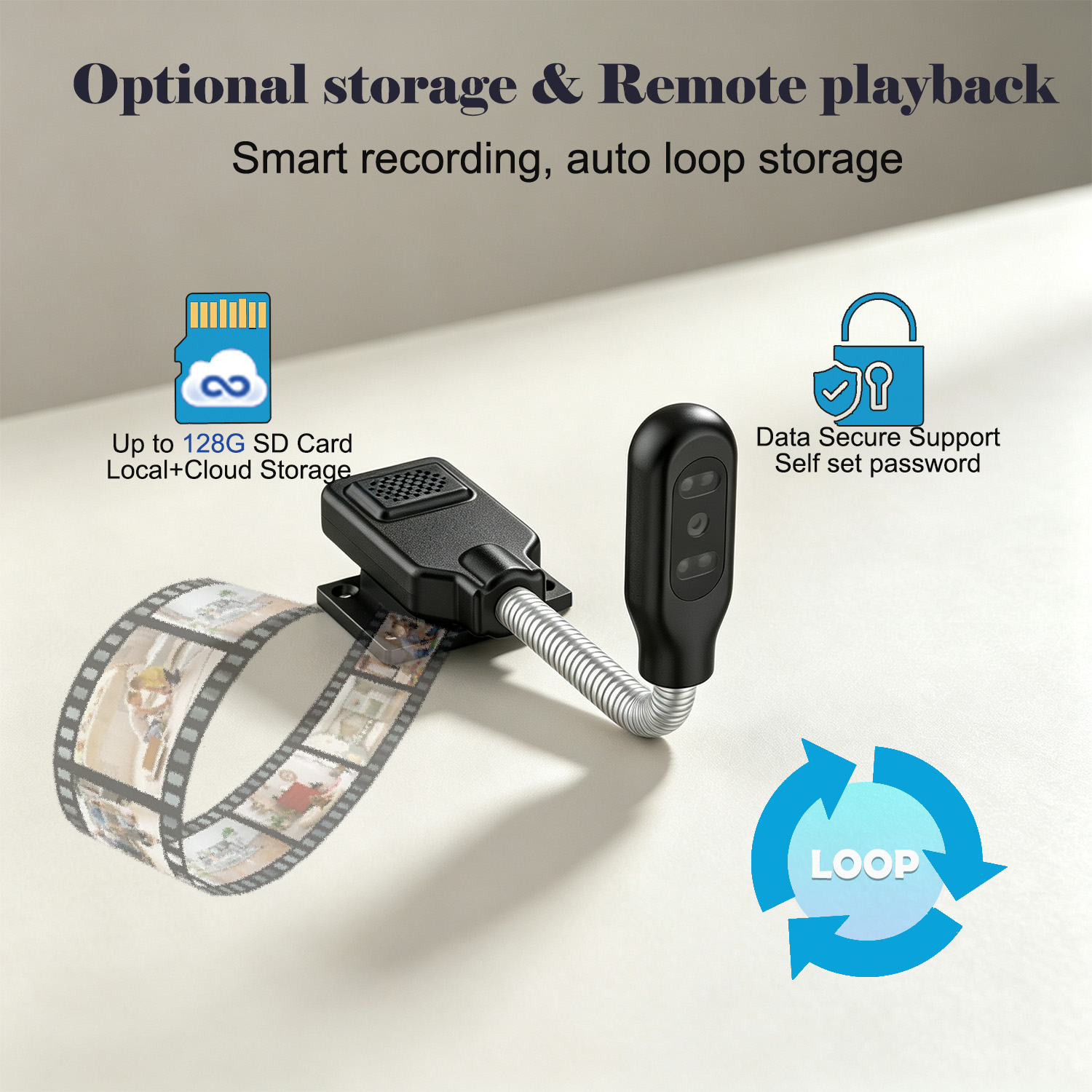 Elastyczna kamera do monitorin – Home Security Prices recenzja i cena