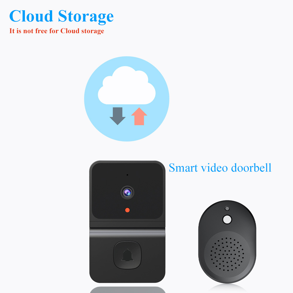 Bezprzewodowy dzwonek WiFi na  – Home Security Prices recenzja i cena