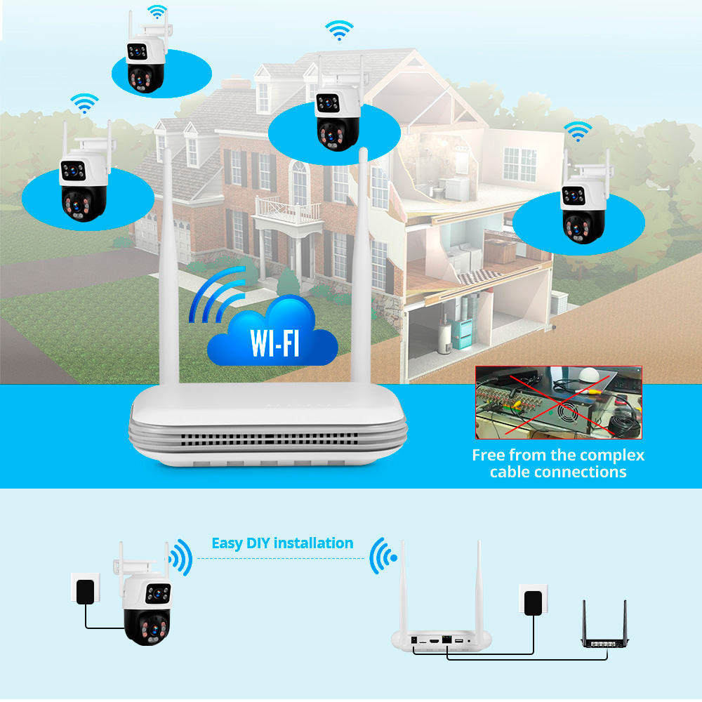 KERUI Wodoodporny 6MP HD Bezpr – Home Security Video Cameras recenzja i cena