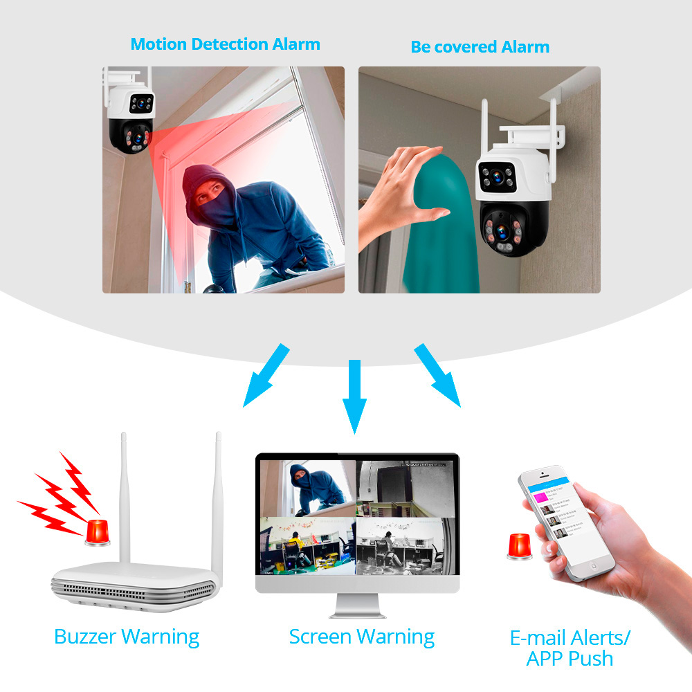 KERUI Wodoodporny 6MP HD Bezpr – Home Security Video Cameras recenzja i cena