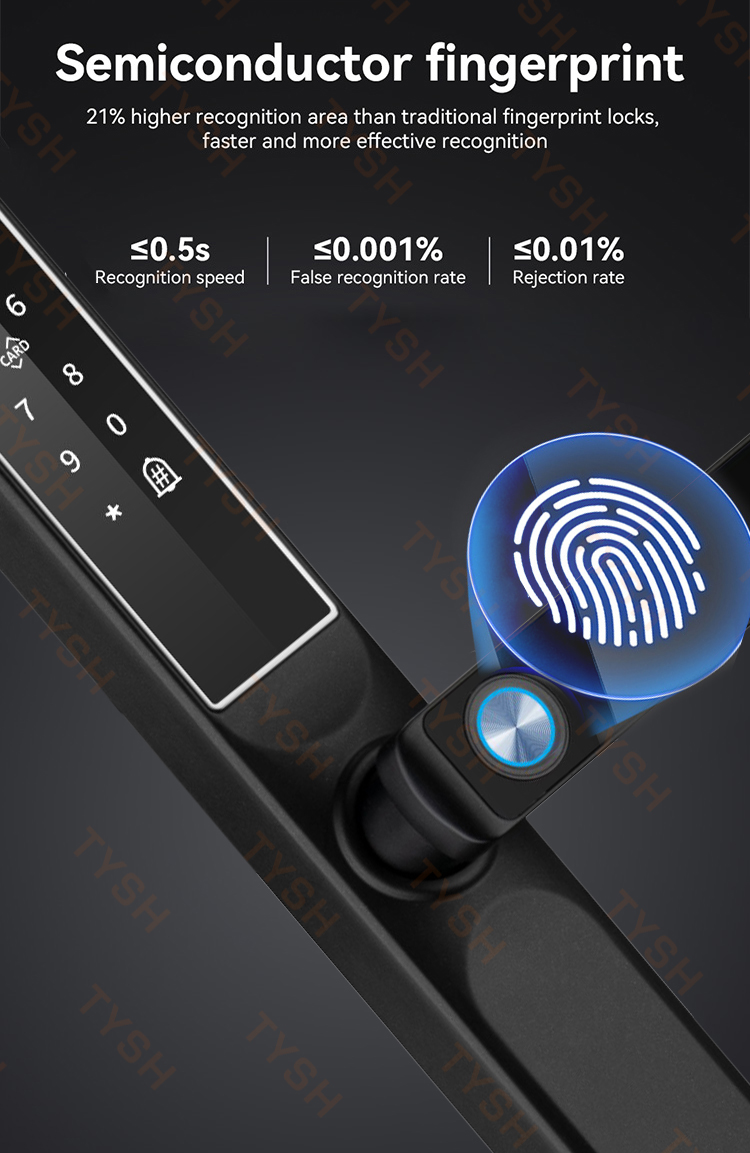 Inteligentny zamek do drzwi Tu – Home Security Locks For Doors recenzja i cena