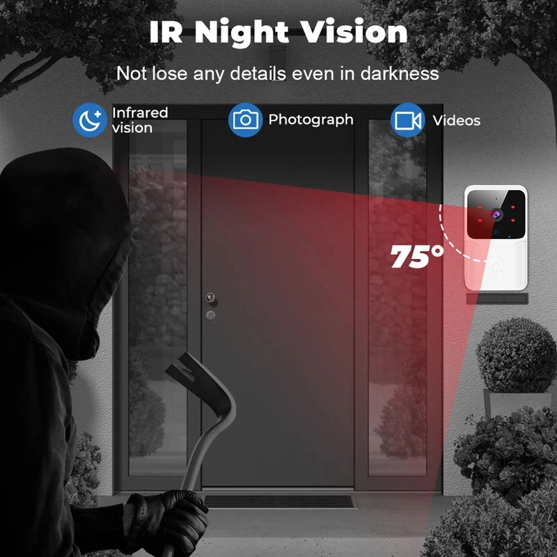 Inteligentny dzwonek do drzwi  – Home Security Prices recenzja i cena