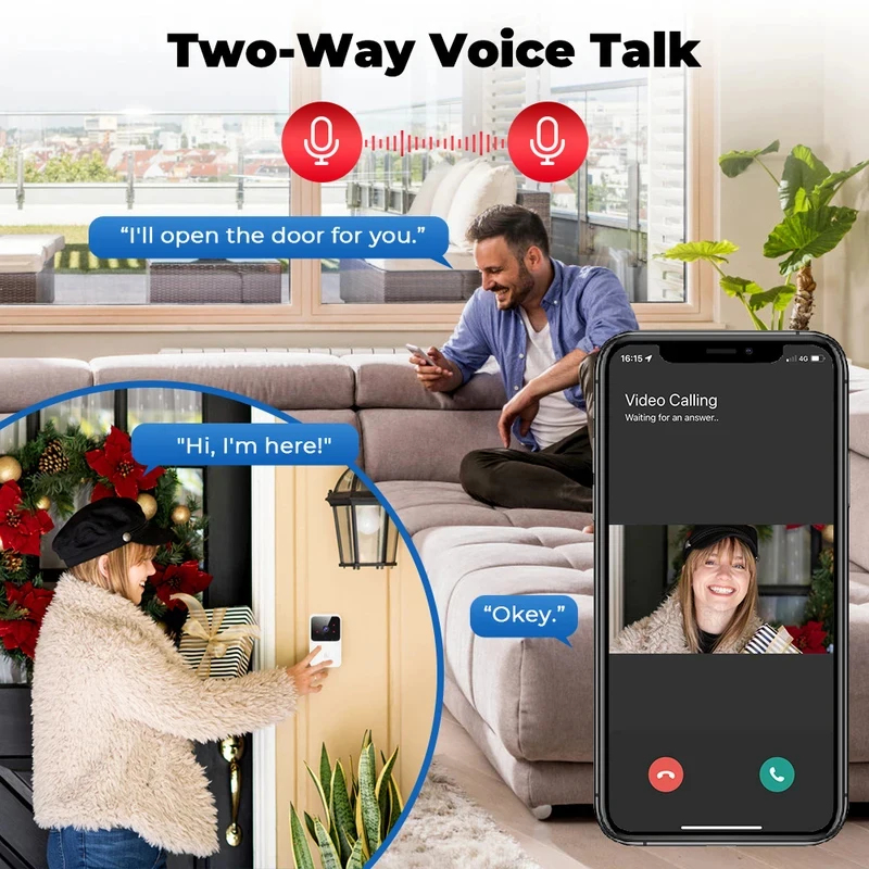 Inteligentny dzwonek do drzwi  – Home Security Prices recenzja i cena