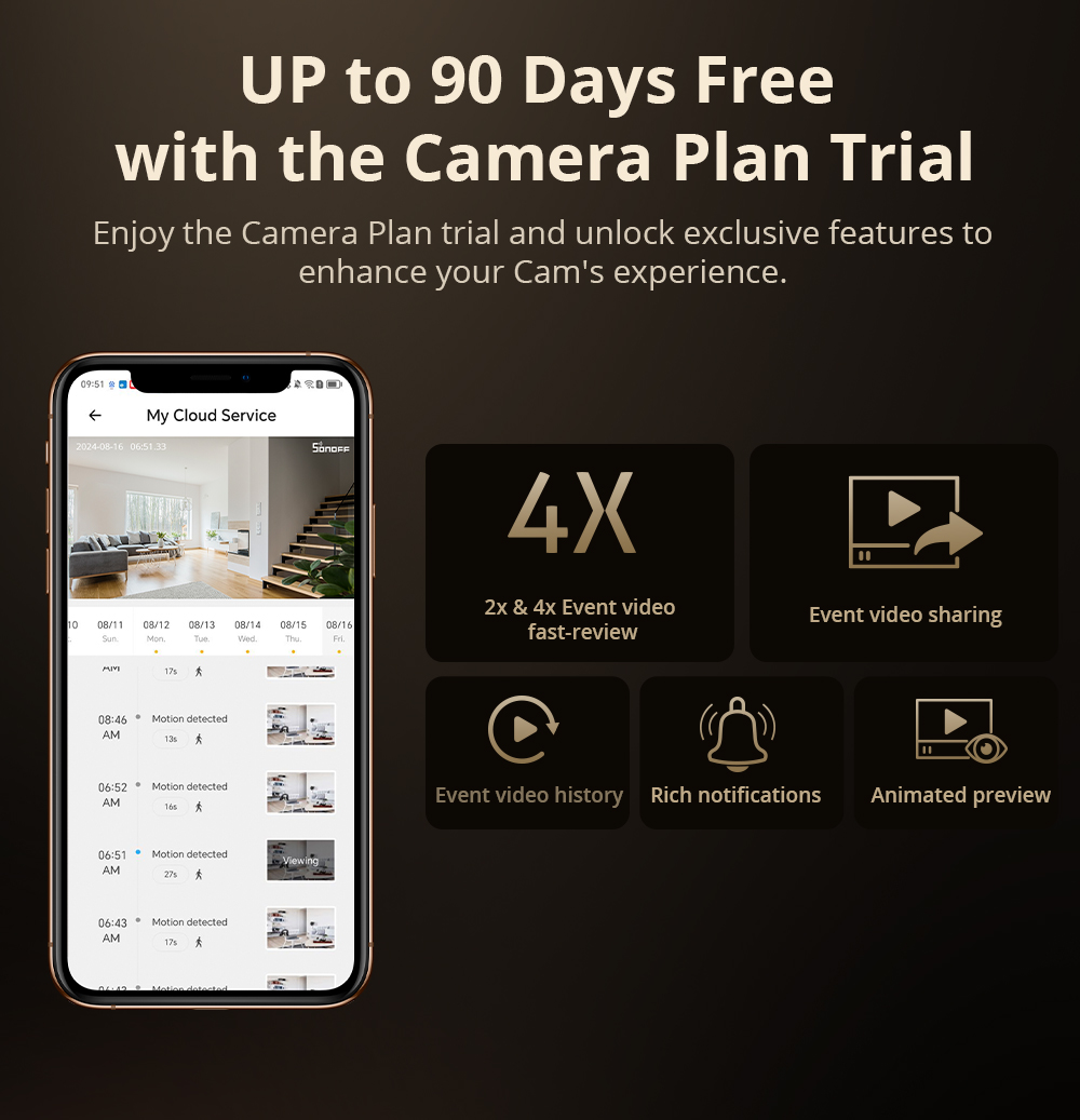 SONOFF CAM Slim Gen2 WiFi inte – Home Security Prices recenzja i cena