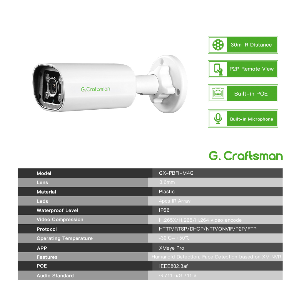 Kamera IP POE 4MP C GC PB, Wbu – Home Security Installation recenzja i cena