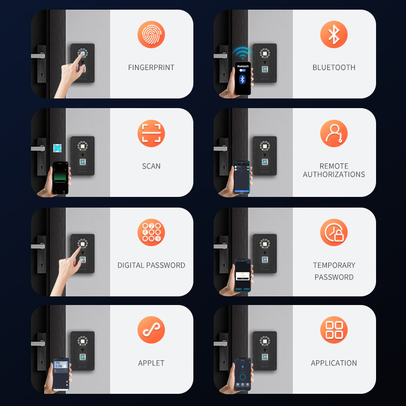 Inteligentna kłódka z funkcją  – Home Security Locks For Doors recenzja i cena