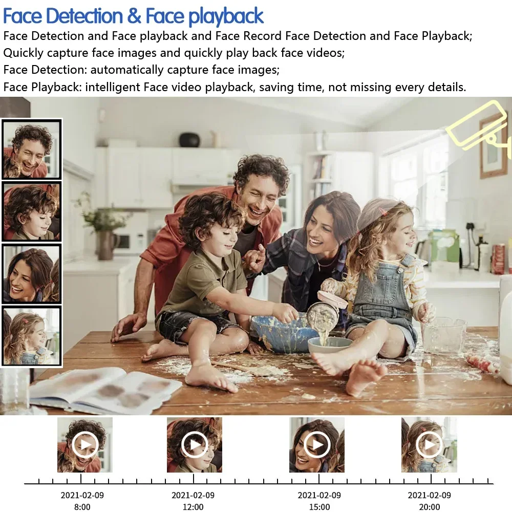 Zestaw do monitoringu domowego – Home Security Video Cameras recenzja i cena