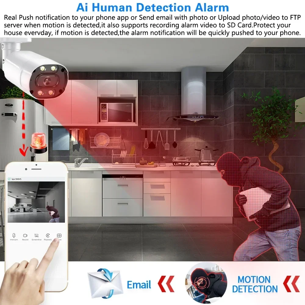 Zestaw do monitoringu domowego – Home Security Video Cameras recenzja i cena